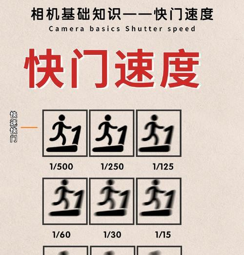 拍景相机调整技巧有哪些？