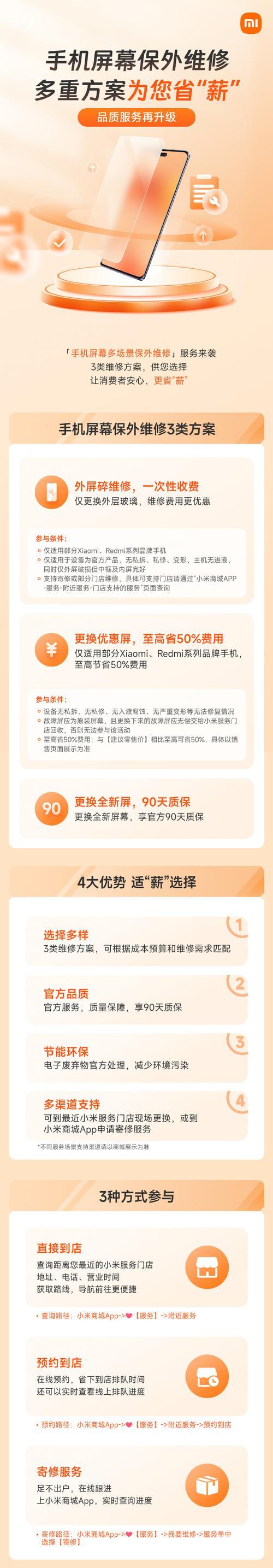 小米产品售后服务完整攻略（如何享受小米产品售后服务）