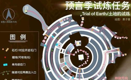 小明手表冥想功能如何设置？有哪些步骤？