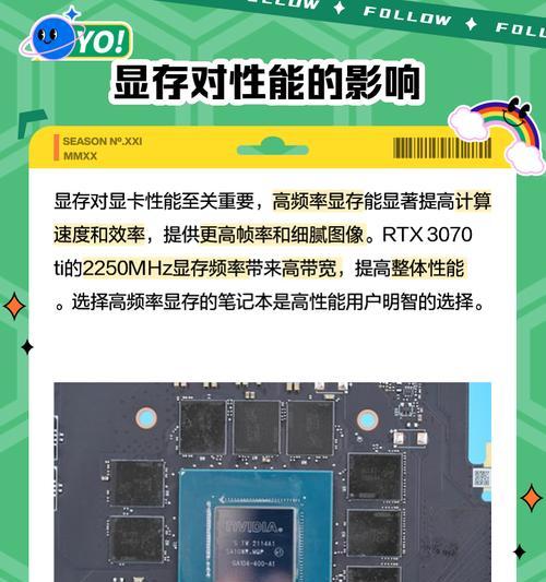 笔记本显存扩充全指南（解决你的游戏卡顿）