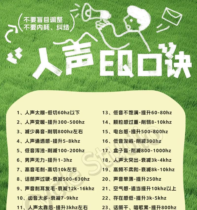 音箱声波调节的具体步骤是什么？