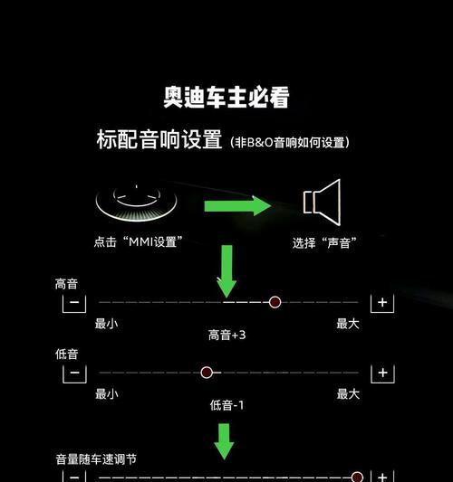 音箱声波调节的具体步骤是什么？