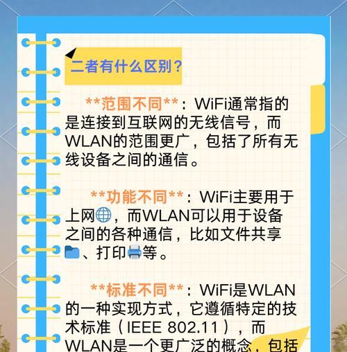 5G和2.4GWi-Fi网络的不同之处（探究两种Wi-Fi网络技术的异同）