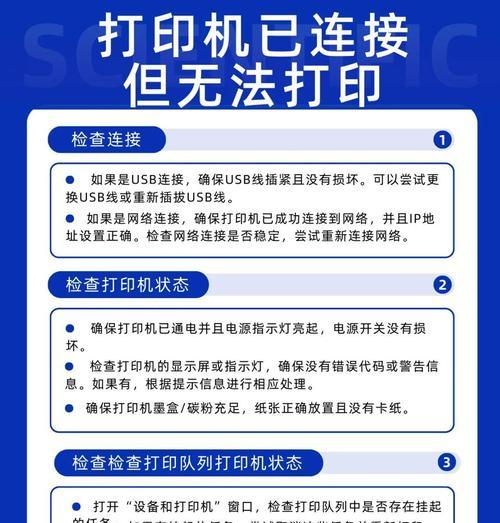 打印机驱动安装好了为什么不能打印（解决方法大全）