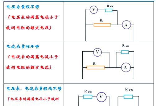 并联电阻计算方法详解（从基本概念到实际应用）