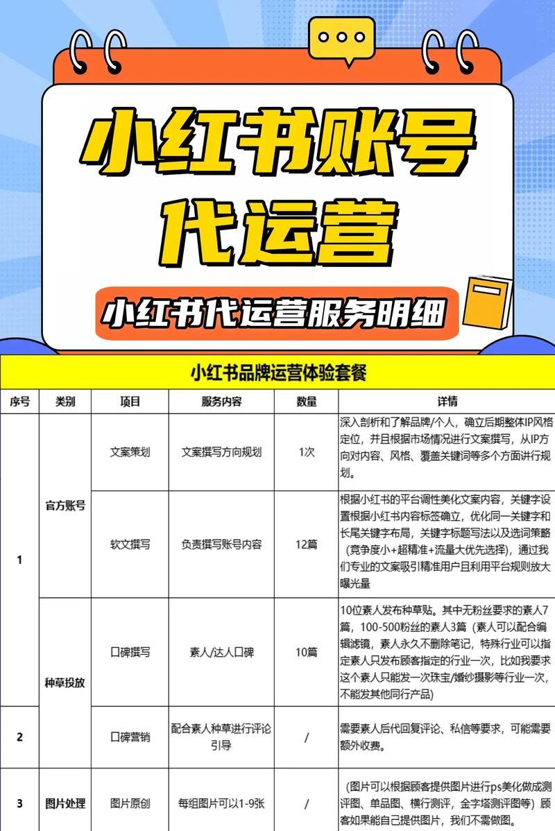 小红书平台入驻流程及费用详解（一步步了解小红书入驻）